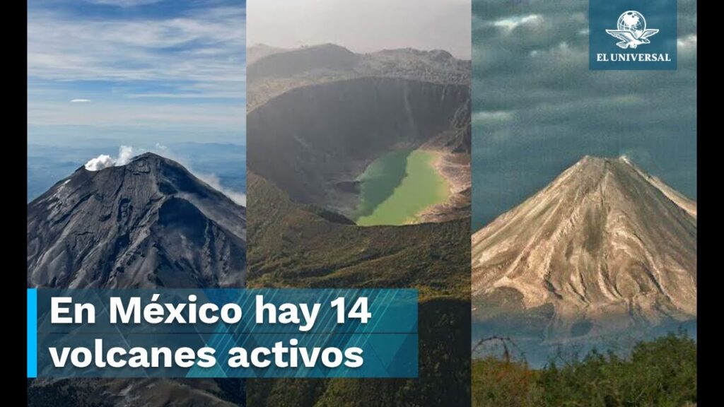 Explorando los Volcanes y Montañas de México: Descubre Sus Nombres y Significados